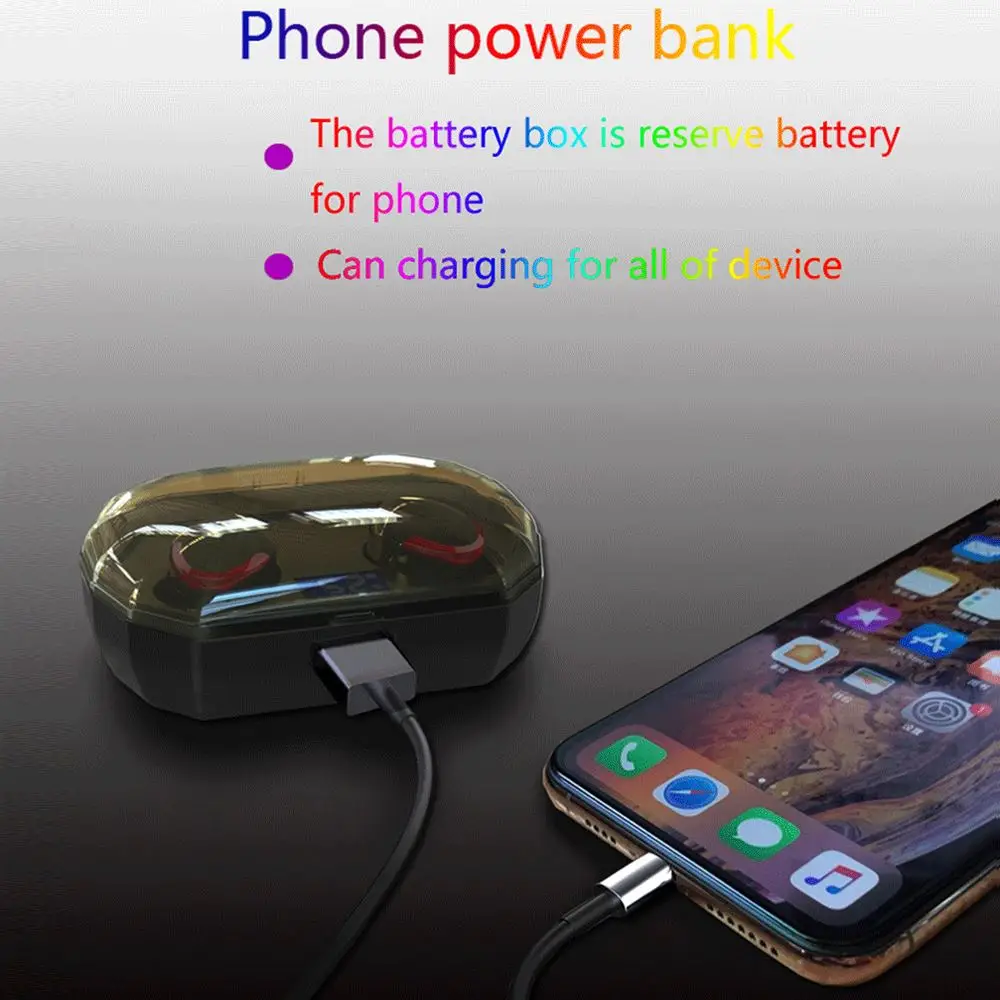 Наушники-вкладыши TWS с R10 High-End сенсорный Управление наушники IPX8 Водонепроницаемый Bluetooth 5,0 Беспроводной спортивные наушники Шум шумоподавлением гарнитура с микрофоном