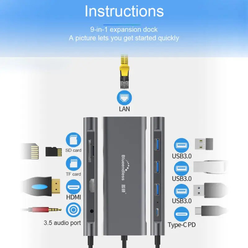 USB C на Hdmi VGA Ethernet адаптер многофункциональный концентратор 4K HD USB 3,0 концентратор 9 в 1 док-станции