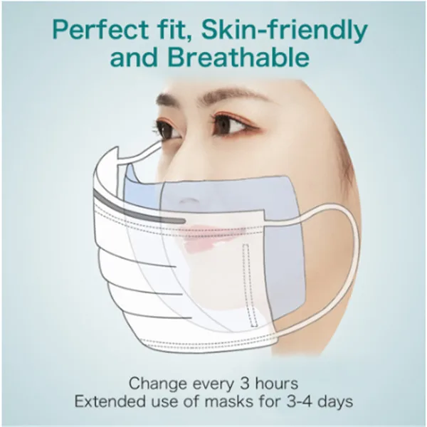 

100pc 3Layer Disposable Masks Gasket Anti Dust Mask Breathable Mouth Mask Replacement Pad Filter Protection Pad only Mask pad