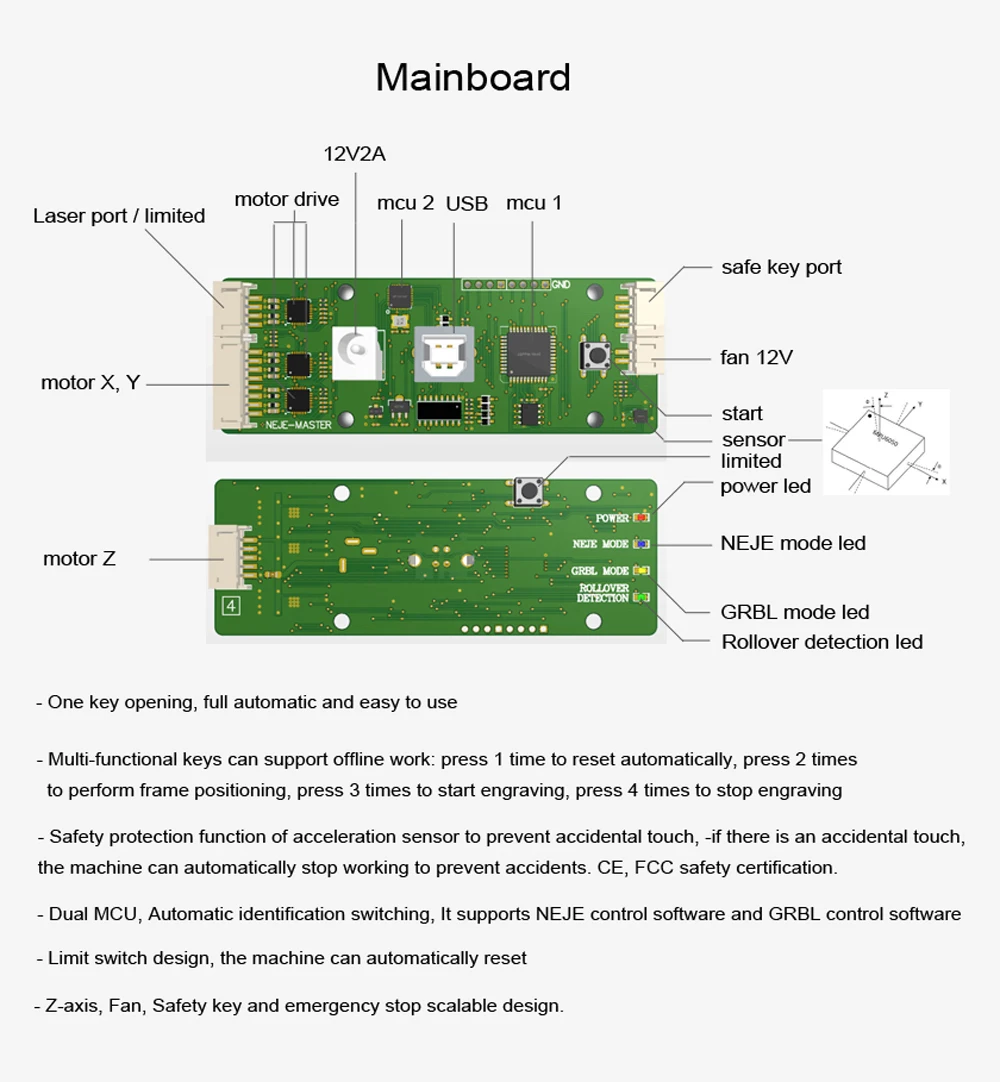 4b8e8d6b4e1046ce8bdec1599e25db79_Hb963103367c5422ea3d43e1e5392e194U