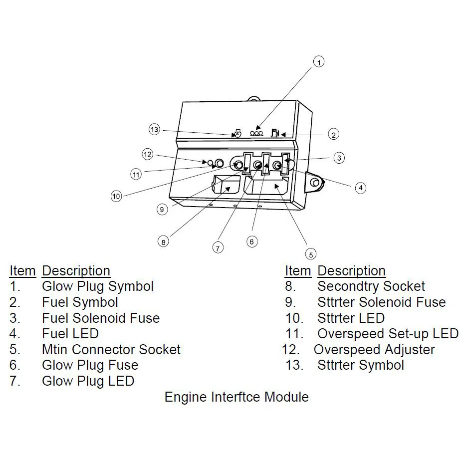 Working And Engine Interface Module Wiring Diagram - Refrigeration Solenoid Wiring Diagram - source-auto3.yenpancane.jeanjaures37.fr | Working And Engine Interface Module Wiring Diagram | | Wiring Diagram Resource