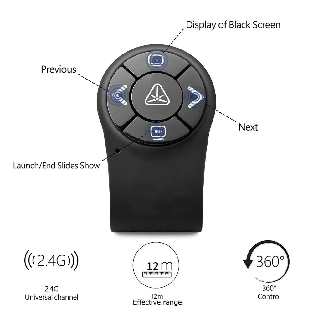 Беспроводной ведущий RF 2,4 ГГц Презентация лазерная указка палец кольцо пульт дистанционного PowerPoint PPT слайды ручка-пульт перезаряжаемый