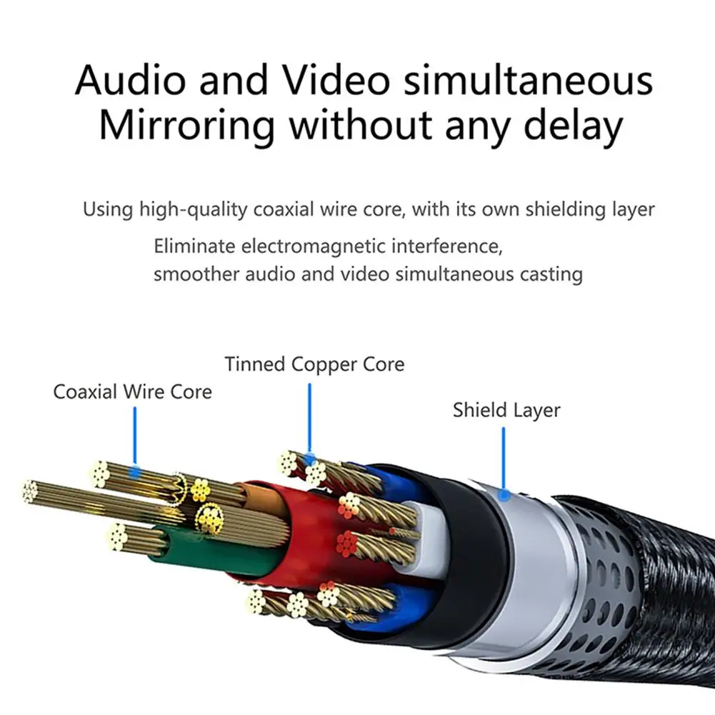 Тип-c к HDMI HD tv адаптер 4K конвертер Plug And Play кабель для ПК ноутбука планшета