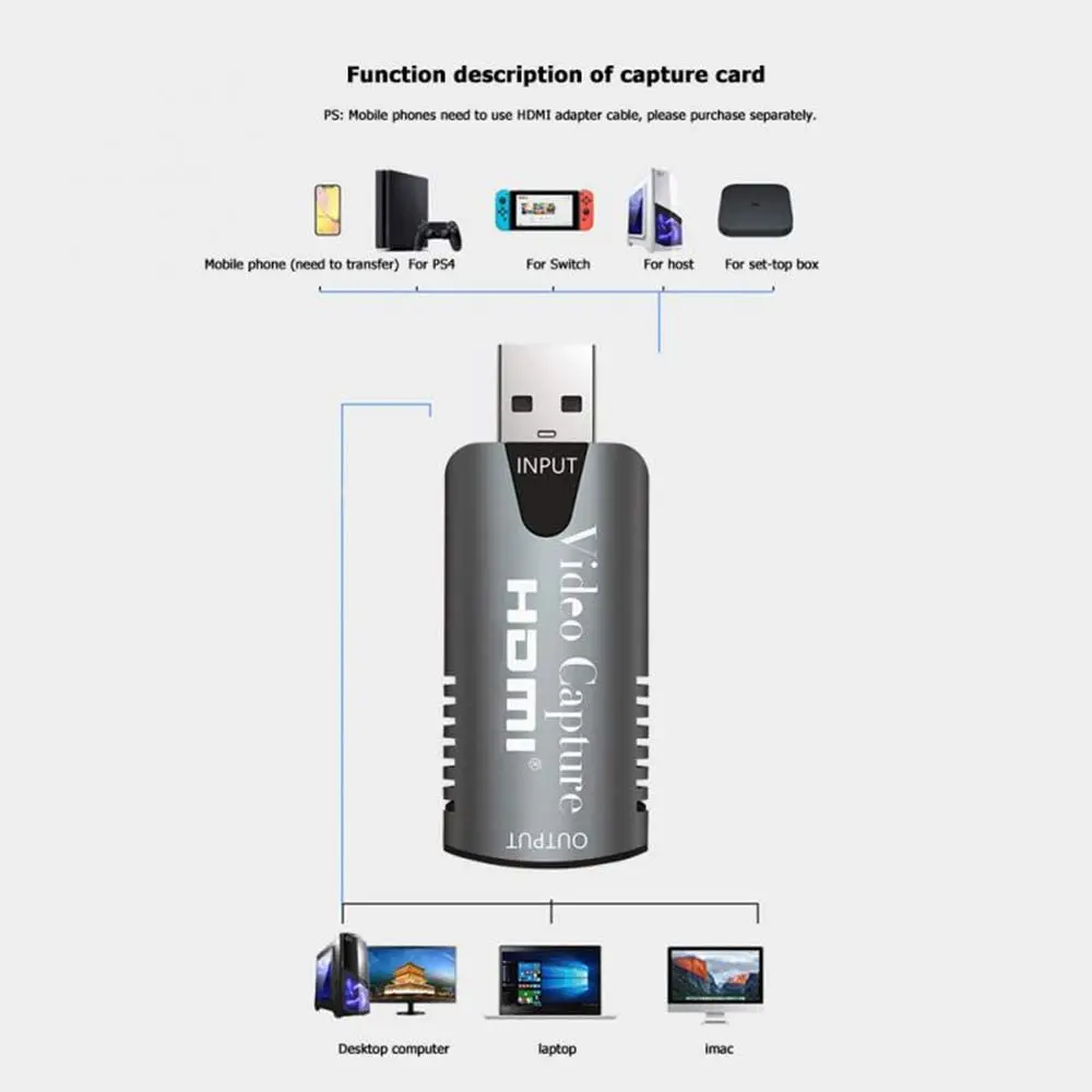 Карта видеозахвата USB 2 0 адаптер HDMI записывающая коробка для PS4 игр DVD видеокамер HD
