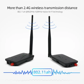 Jeatone New 2.4GHz Mini Wireless Transmitter & Receiver IR Remote Extender 150m Digital STB Sharing Device Transmission