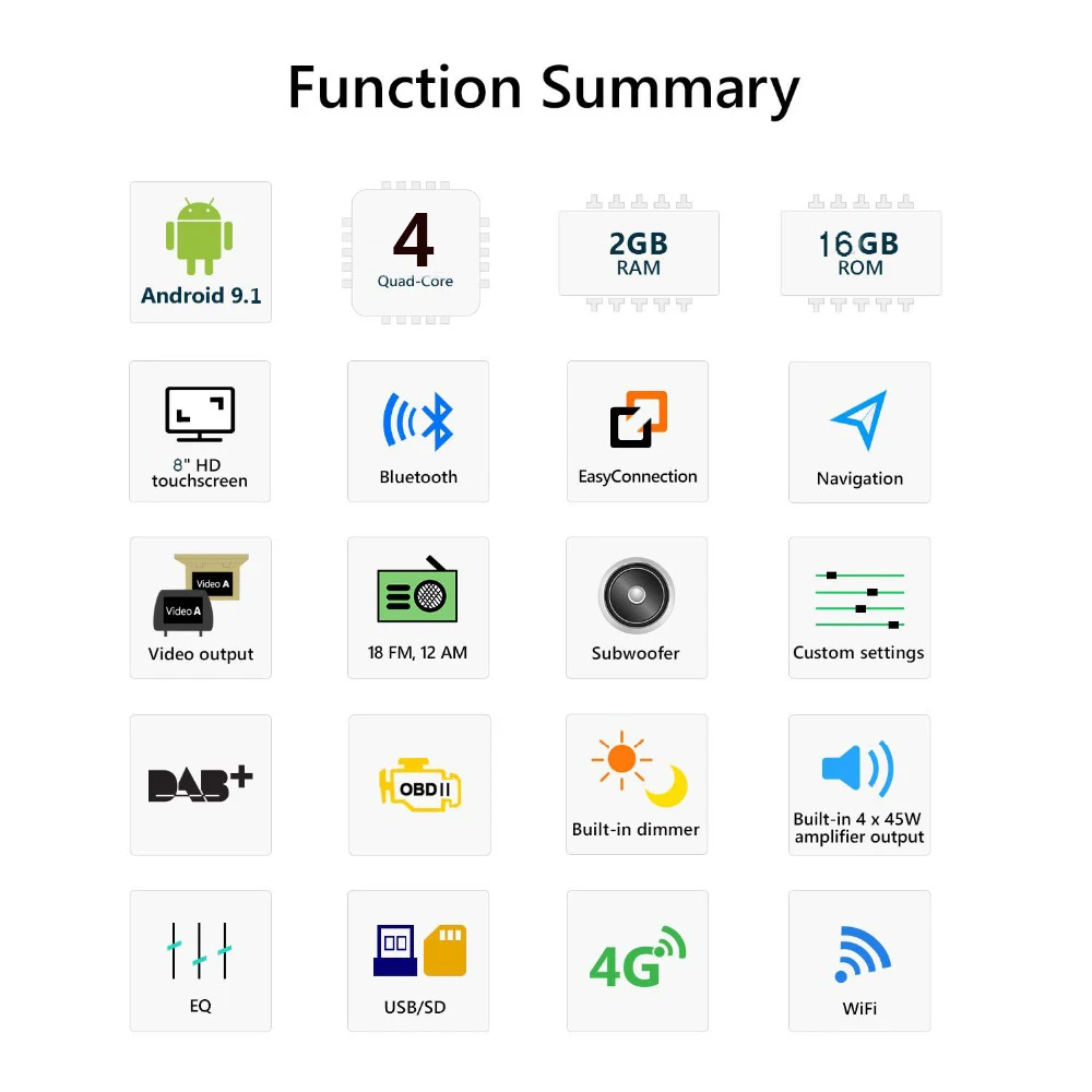 2G+ 16G Android 9,1 Автомобильный мультимедийный DVD CD плеер 8 дюймов gps авто радио WiFi 2 din USB для Toyota Camry 40 50 2006-2011 47