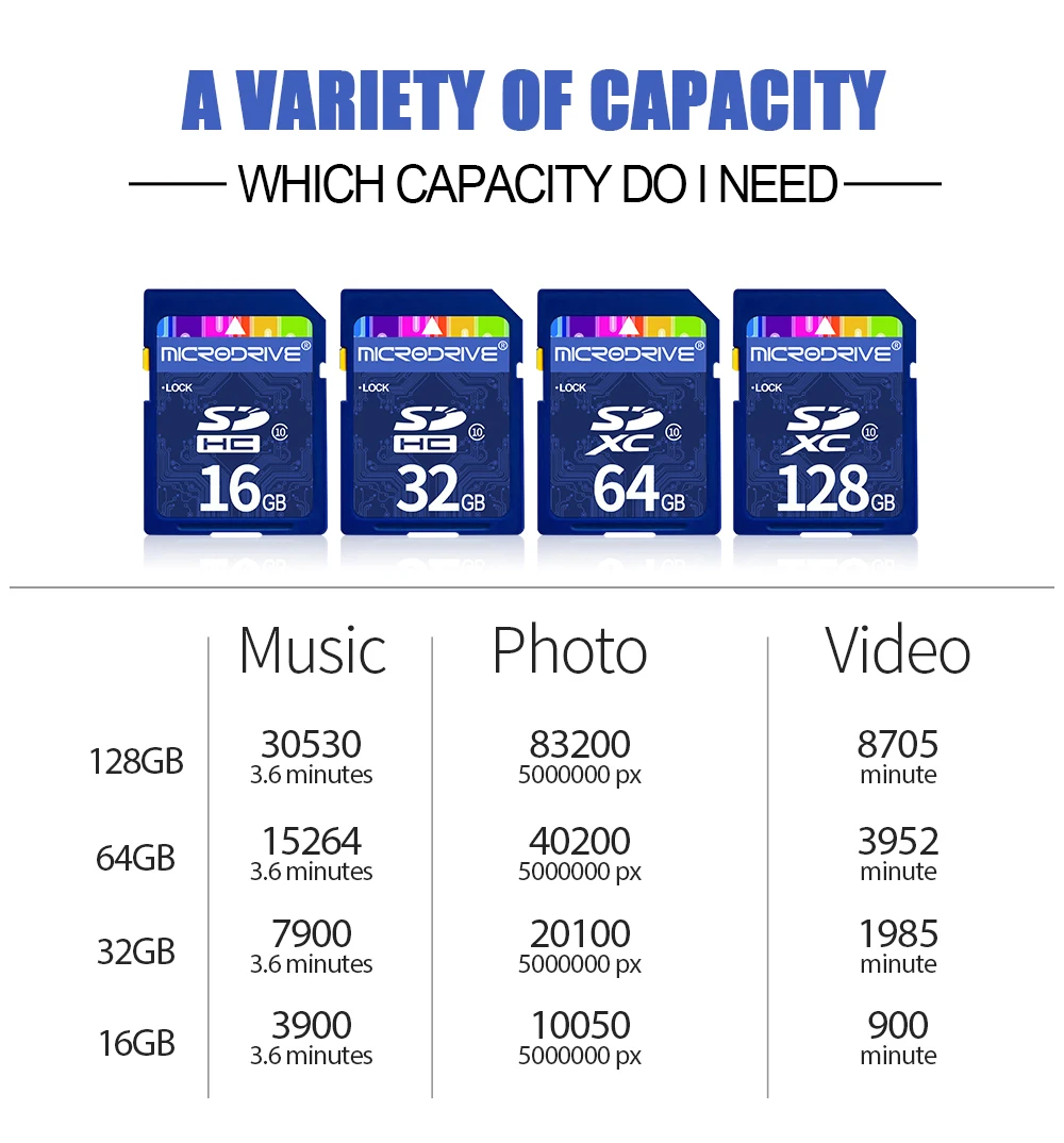 Карта памяти Extreme Pro SDHC/SDXC SD Card 48 МБ/с. 8 ГБ 16 32 64 Гб 128 256 Class10 C10 U3 V30 UHS I 4K для камеры