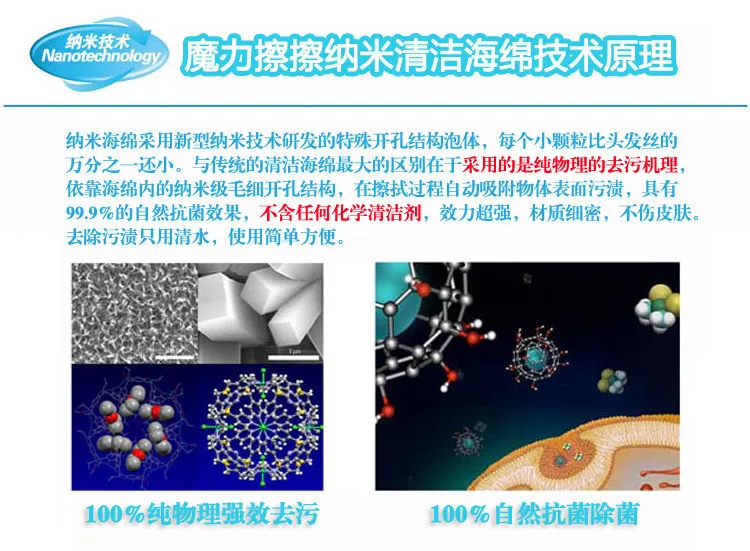 Magic Spong Mop Nanometer Ultra-strength Decontamination Magic Mop Magic Nanometer Wipe Car-washing Sponge 10*6*2 Bag