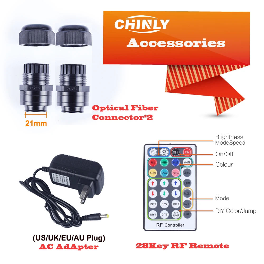 DMX512 волоконно оптический двигатель 32 Вт RGBW светодиодный двойной источник света
