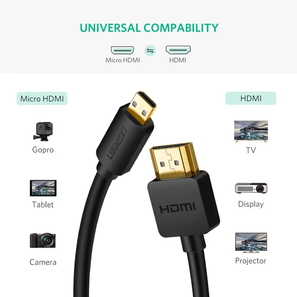 Ugreen Micro Hdmi para Cabo Hdmi 4k Adaptador de 60hz Ethernet Áudio Retorno para Gopro Raspberry Pi4 Cabo Micro Hdmi 4k Macho para Macho - Image 5