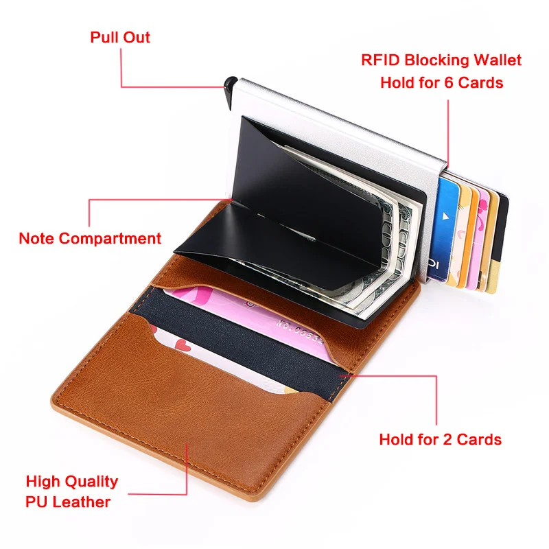 RFID Противоугонный держатель, всплывающий клатч, Чехол для карт, для мужчин и женщин, Умный кошелек, ультратонкий мини-кошелек, алюминиевая коробка, кредитный держатель для карт