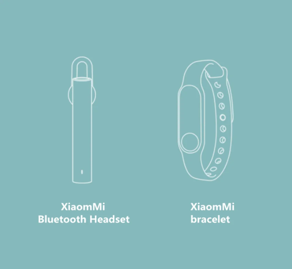 Мобильный источник питания Xiaomi 3 USB-C18W Двусторонняя Быстрая зарядка 20000 мАч может быть на воздушном судне Двусторонняя Быстрая зарядка
