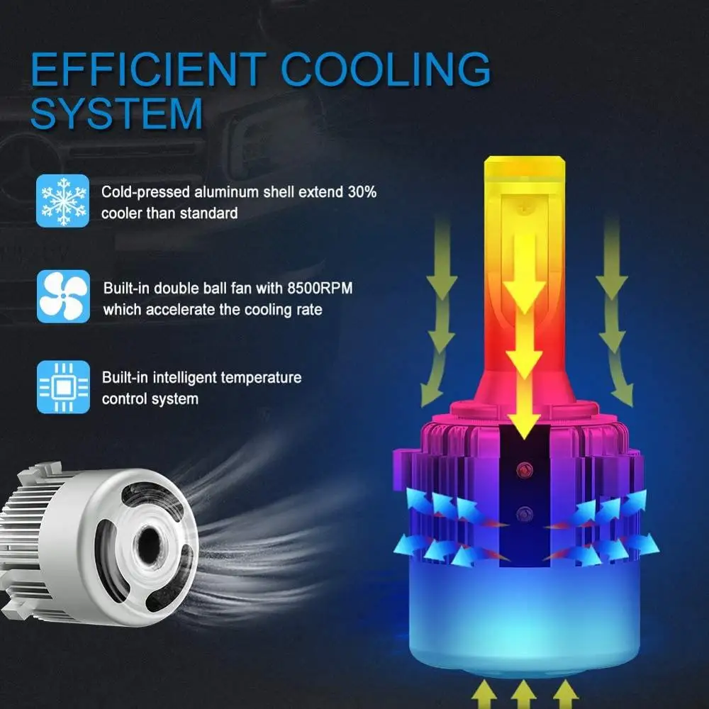 AILEO H7 Led Ʈ ο   CSP Ĩ  10000LM 6000K ĵ, ٰ  6 MK6  7 MK7  12V