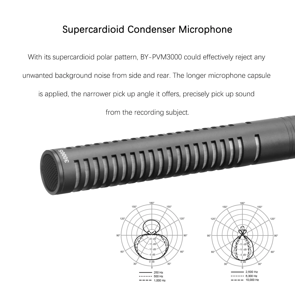 BOYA BY-PVM3000 3 Professional Shotgun Microphone