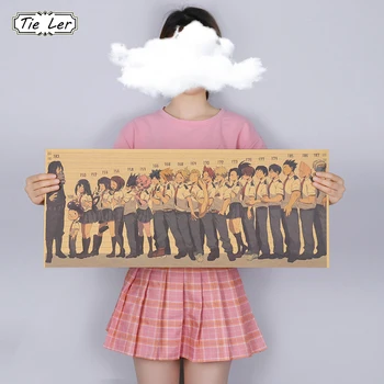 

TIE LER Retro Cartoon Anime Kraft Paper Poster Cafe Bars Kitchen Decor Posters Adornment Vintage Wall Stickers Home Decor