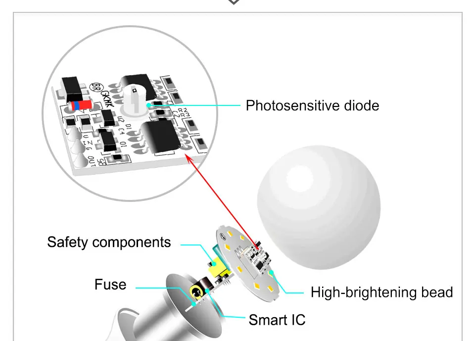 Sensor Light Bulb Dusk to Dawn LED Bulb 10W E27 B22 Automatic OnOff Yard Garage Garden (3)