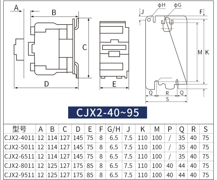 95A 3 P+ NO+ NC CJX2-9511 контактор переменного тока LC1-9511 220 V 380 V 110 V 36 V 24 V