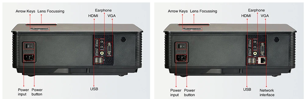 Full HD 1080P Projector