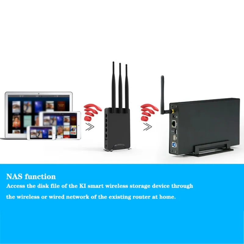 Беспроводной Жесткий диск 3 5 дюймов USB3.0 частный облачный NAS Smart Storage Router US/UK/EU/AU