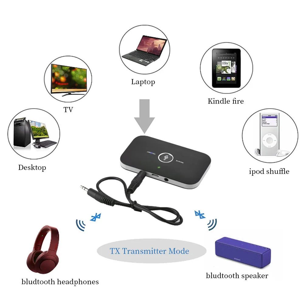 Bluetooth B6 передатчик приемник беспроводной аудио адаптер для наушников колонки ТВ 3,5 мм Bluetooth 4,0 музыкальный приемник Отправитель