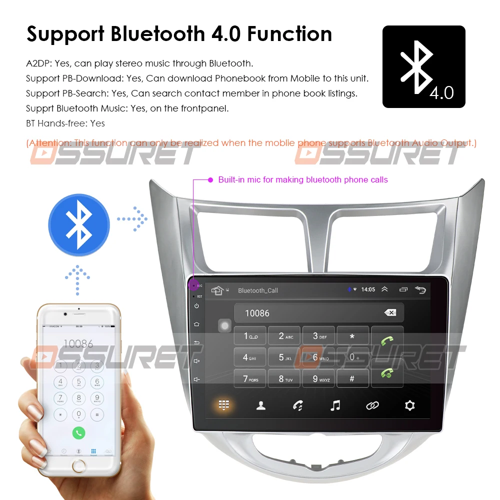  Android 9.0 Quad Core Double Din Car NON DVD player GPS Navigation For Hyundai Solaris Verna 2011 2
