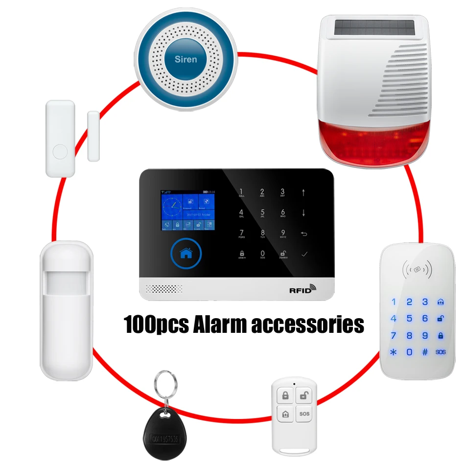 EN RU ES FR PL DE переключаемая беспроводная домашняя безопасность Wi-Fi GSM GPRS Сигнализация приложение пульт дистанционного управления RFID карта Arm Disarm