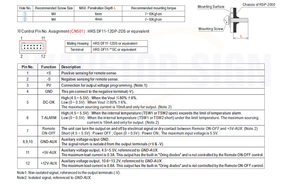 Бренд MEAN WELL представляет PFC Высокая Питание RSP-2000-48 48V 42A Регулируемый Напряжение Применение для 100w Co2 лазерный модуль