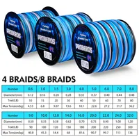 PROBERO 4&8 Braids Fishing Line 300-500-1000M Multifilament Weaves Line 10LB-100LB Wired PE Line for Bass Pike Fishing Tackle 2
