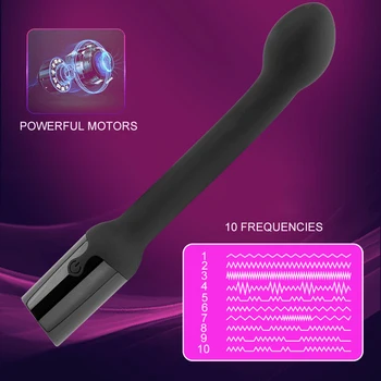 Fast Orgasm G Spot Finger Vibrator Sex Toys For Women Nipple Clitoris Stimulator Dildo Vibrator Vagina Massager For Adult Female 2