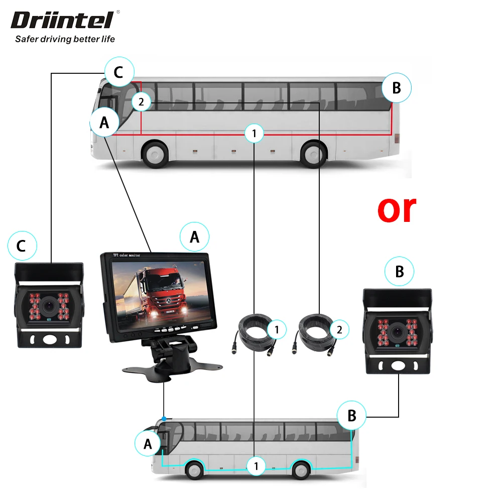 Driintel 24 V Установка кабеля/передний и задний Реверсивный видео/HD ночного видения/для автобуса/грузовика/очистки автомобиля