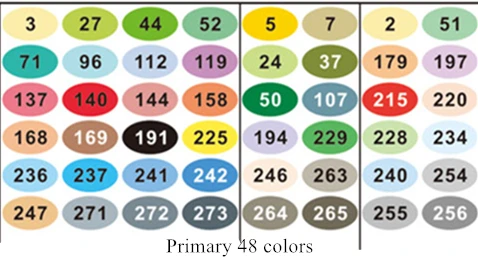 48 basic color Профессиональный FINECOLOUR арт Маркер Маркеры щеток спиртовые чернила фломастер Manga каллиграфия рисования комиксов товары для рукоделия EF102 - Цвет: 48 basic color