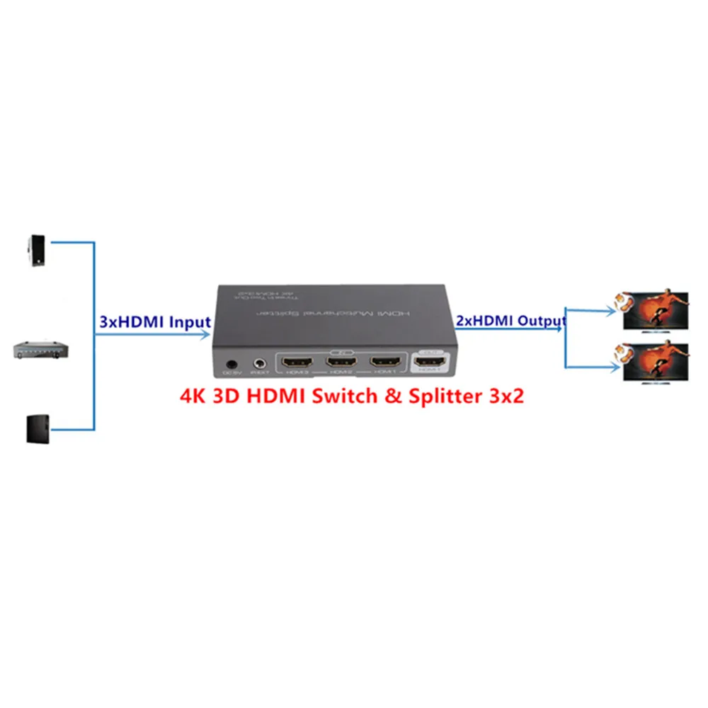 4K 3D 3x2 HDMI переключатель сплиттер видео адаптер, ИК соединитель расширителя RC управление для HDTV DVD плеер PS3 psp