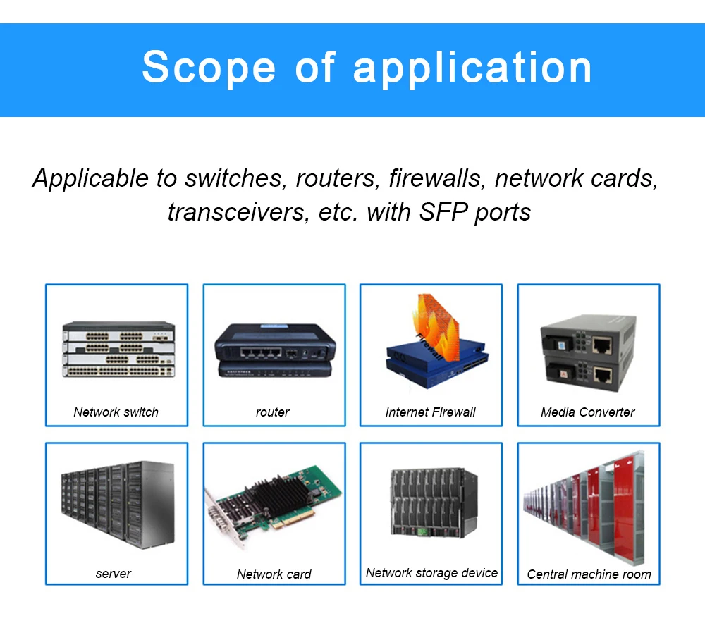 万兆多模双纤模块_10-01
