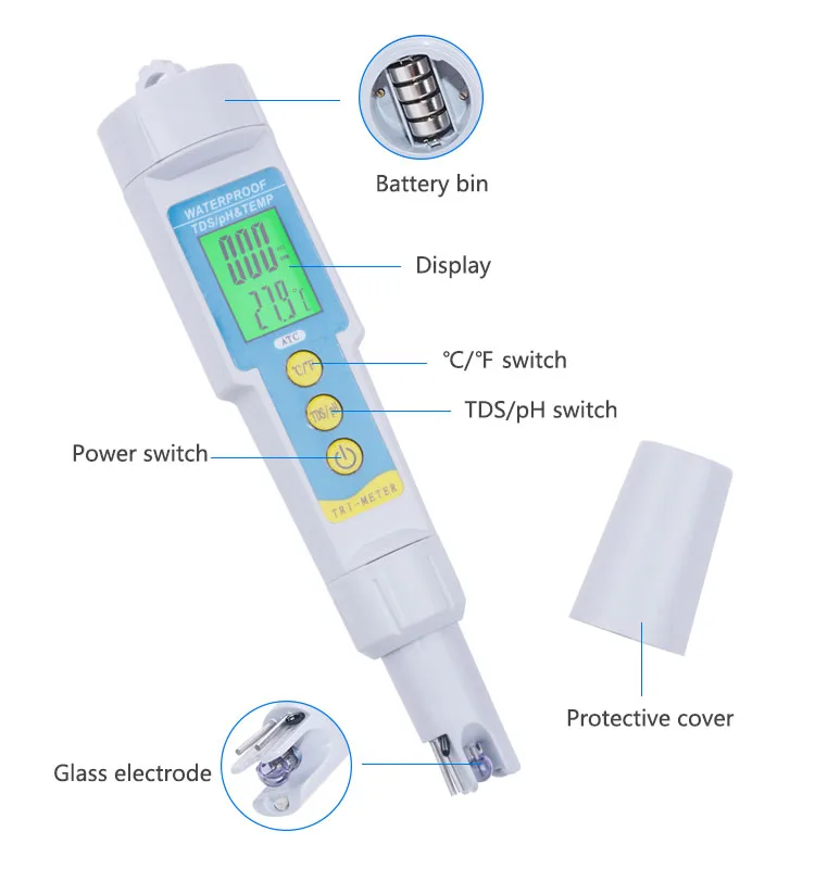 Профессиональный анализатор качества питьевой воды Yieryi TDS/PH & TEMP 3 в 1 рН монитор
