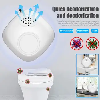 

Air Purifier Negative Ion Family Fashion Negative Ion Necklace Air Purifier Necklace ABS Gift Car Give Away Sterilization