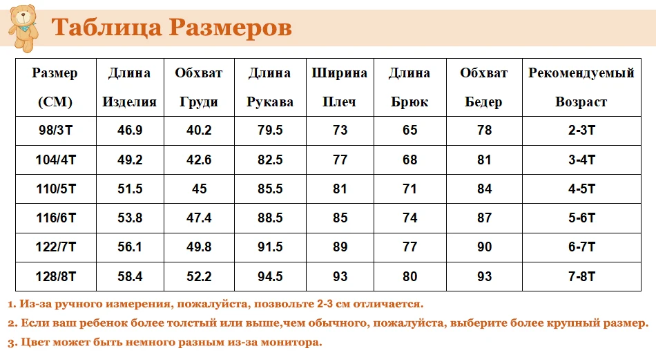 RU SIZE