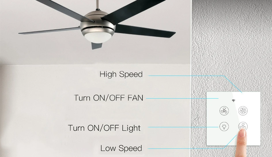 equipamentos e utensílios elétricos