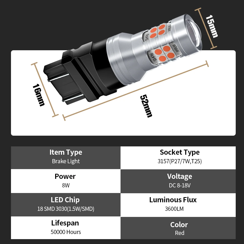 2pcs LED �극��ũ ����Ʈ Blub ���� 3157 P27/7W T25 Canbus ���� ��ɰ� ��ħ�� �׷��� ü��Ű XJ �ֱ��� ���۷� TJ JK JL