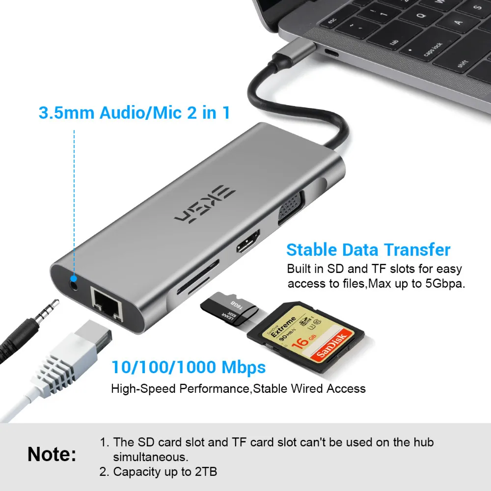 EKSA 11 в 1 usb-хаб C концентратор Thunderbolt 3 Тип C адаптер док-станция для MacBook Pro USB 3,0 2,0 порт 1080P VGA RJ45 4K HDMI сплиттер