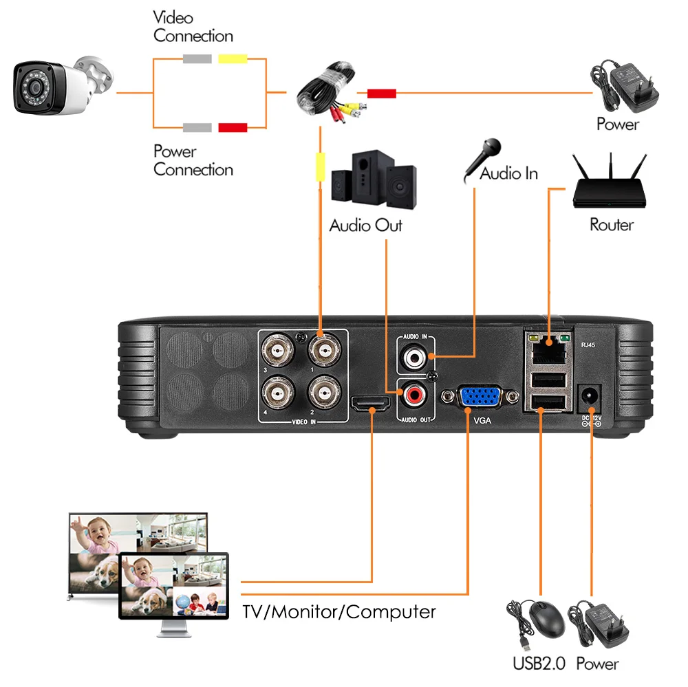 FUERS 4CH DVR комплект камер видеонаблюдения Система безопасности 1520P IR-CUT наружная 4 шт AHD 4MP камера видеонаблюдения CCTV комплект