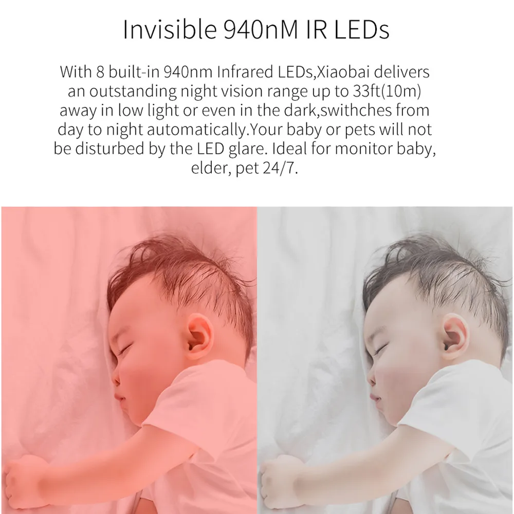 XIAOMI Mijia Global Version Smart Camera 1080P PT 360° IP Video Camera AI Motion Detection IR Night Version Home Baby Monitors