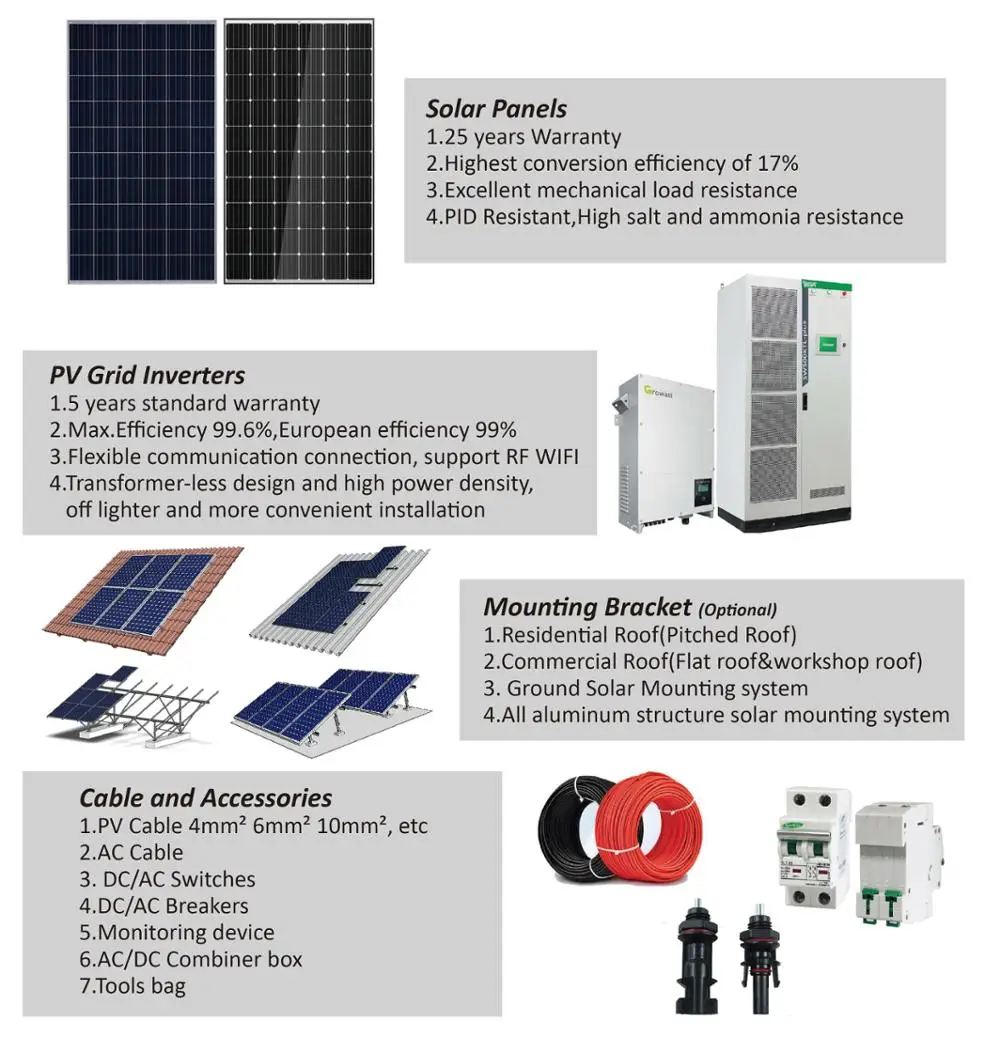Customizable any power On Grid-tied and Off Grid solar power system 1KW 2KW 3KW 4KW 5KW 6KW 7KW 8KW 9KW 10KW 500KW 1MW