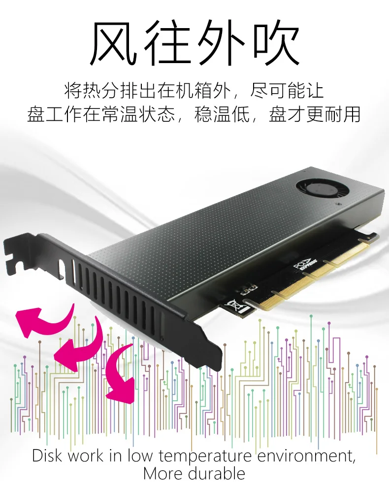 JEYI SK8-NEW добавить на карту M.2 NVMe адаптер к PCIE3.0 GEN3 m3. встроенный турбо вентилятор для 2230-22110 размера NVME GEN3 m3