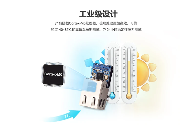 Ttl последовательный порт к модулю Ethernet Встроенный последовательный порт сетевое оборудование последовательный порт к сетевому порту сетевой usr-k6