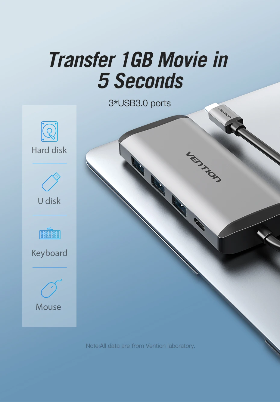 Vention CNDHB 8-в-1 Тип с разъемами типа C и HDMI+ USB3.0* 3+ RJ45+ TF+ SD+ PD конвертер