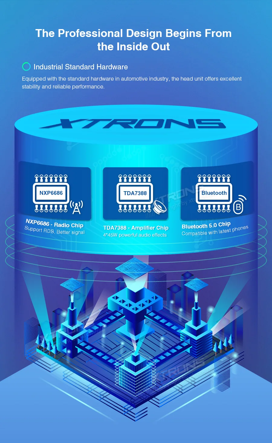 Sale XTRONS 9"Android 9.0 IPS Screen Navigation Multimedia Player Built-in DSP Custom Fit for Kia Rio K2 (Left Hand Drive) RCA NO DVD 10 Sale XTRONS 9"Android 9.0 IPS Screen Navigation Multimedia Player Built-in DSP Custom Fit for Kia Rio K2 (Left Hand Drive) RCA NO DVD 10