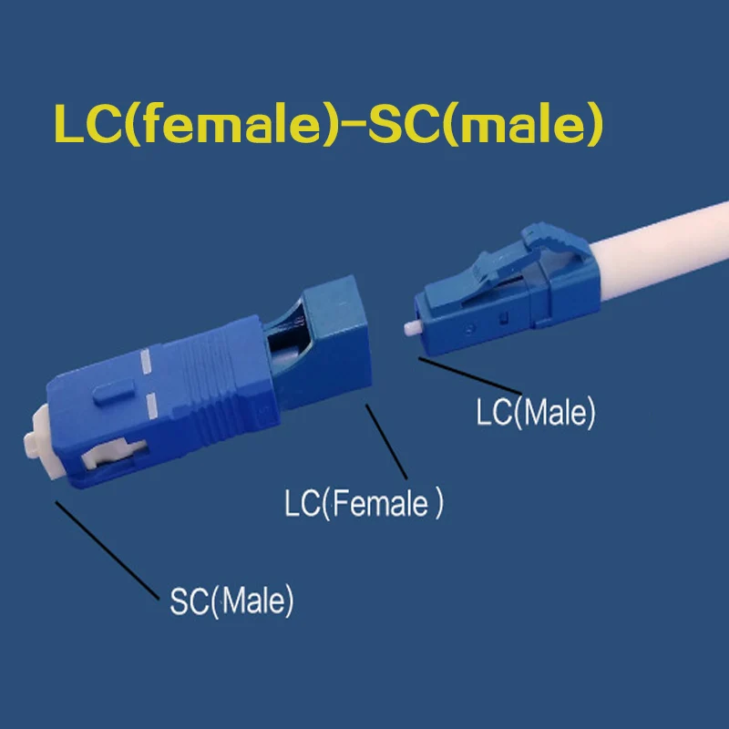 SC-LC-Female-To-SC-Male-Hybrid-Converter-Adapter-Fiber-Optical-Power ...