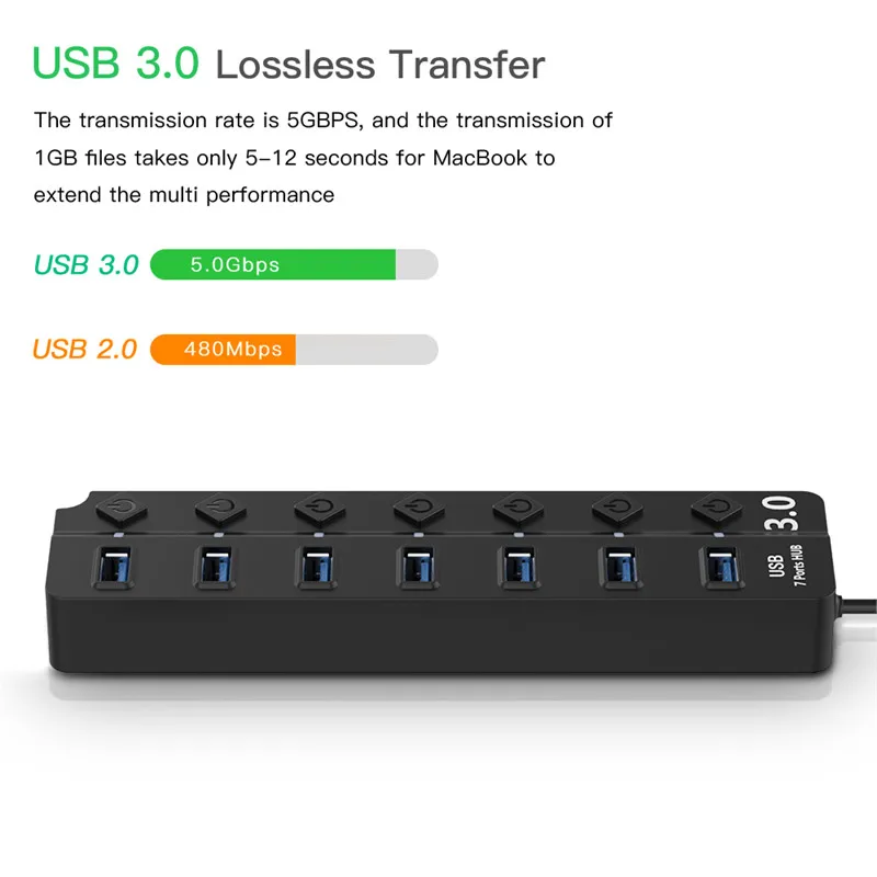 4/7 Порты и разъёмы USB 3,0 концентратор Разветвитель USB концентратор 3,0 с индивидуальным Мощность переключатели светодиодный индикатор ЕС и США Мощность адаптер для ноутбука MacBook