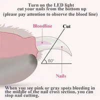 LED Light Pet Nail Clipper