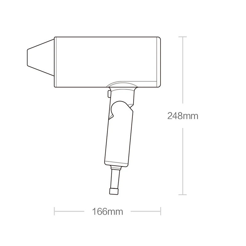 size